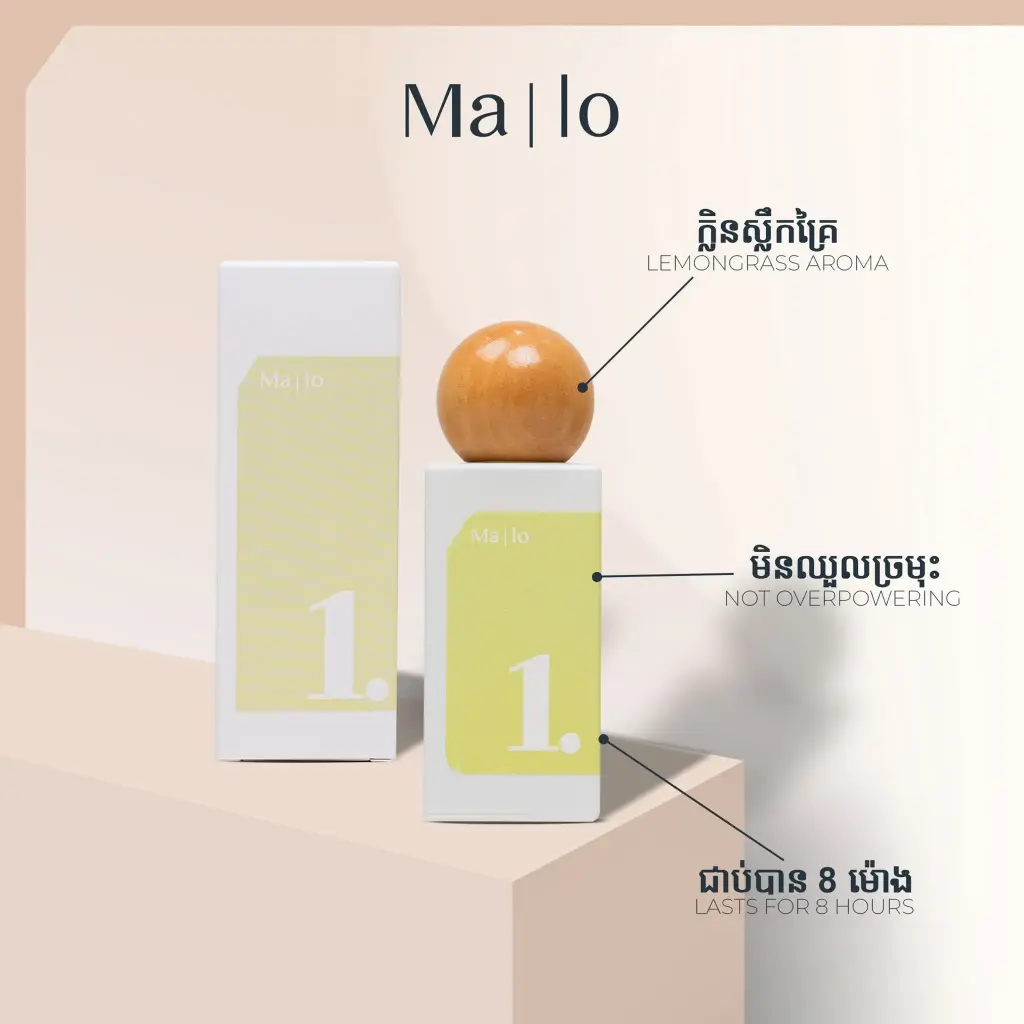 MA l LO Perfume