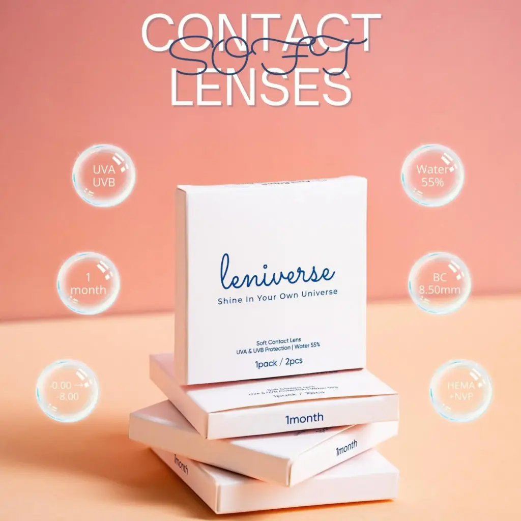 Leniverse Len-Non-Degree